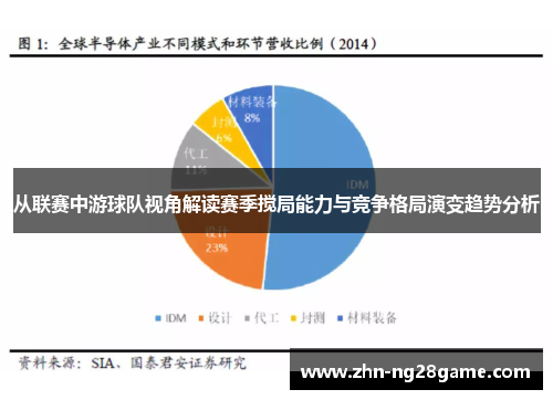 从联赛中游球队视角解读赛季搅局能力与竞争格局演变趋势分析