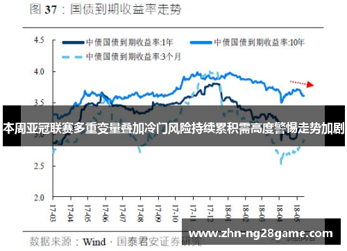 本周亚冠联赛多重变量叠加冷门风险持续累积需高度警惕走势加剧 本周亚冠联赛多重变量叠加冷门风险持续累积需高度警惕走势加剧